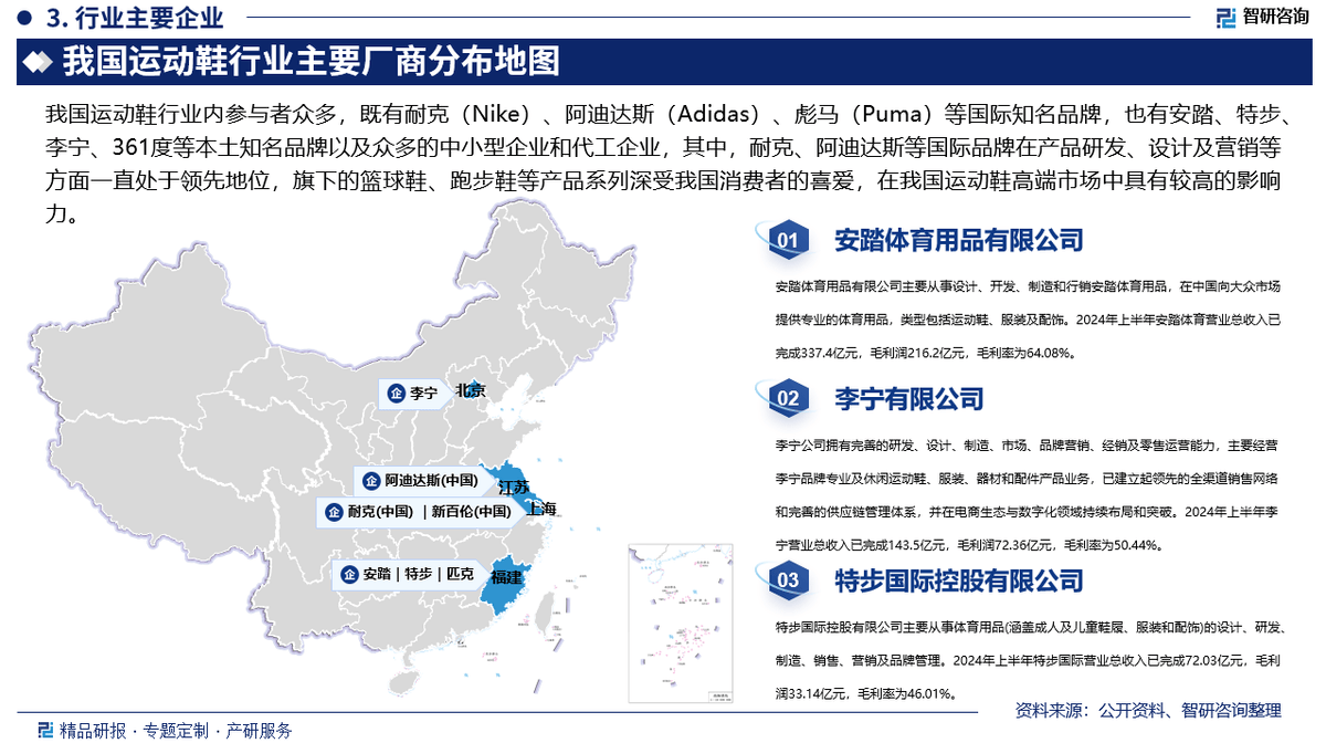 资前景研究报告（2025-2031年）球友会网站中国运动鞋行业发展现状及投(图3)