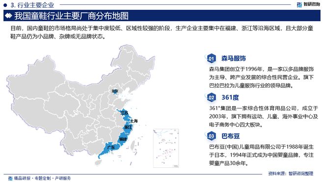 场运行态势及前景研究报告（智研咨询）千亿国际游戏中国童鞋行业发展环境、市(图3)